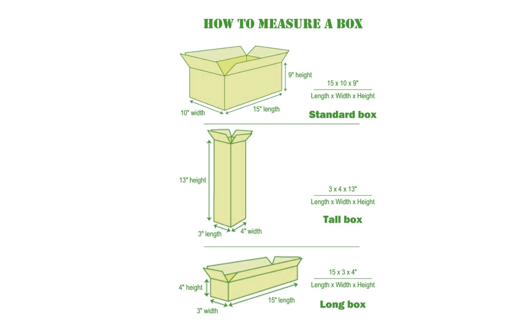 how to measure the length, width, height of a paper box